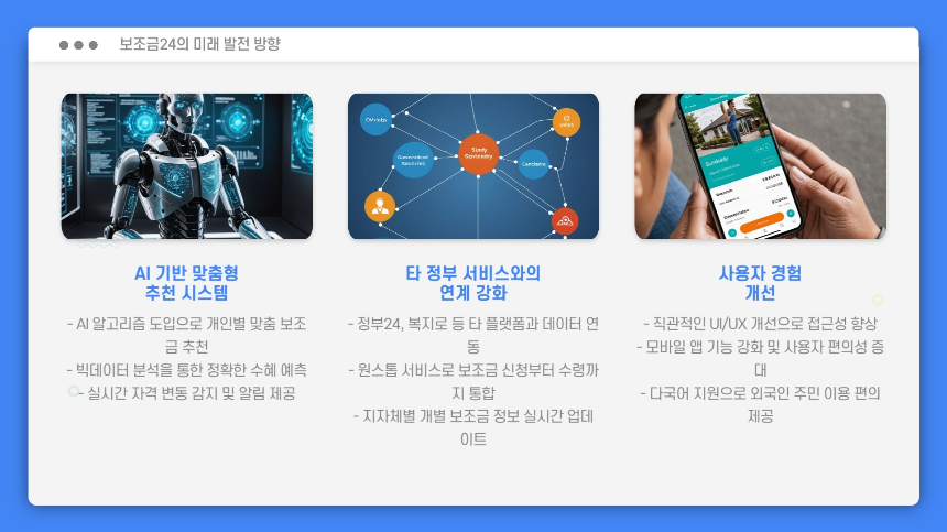 2025 보조금24 조회 방법! 받을 수 있는 지원금 쉽게 확인하세요