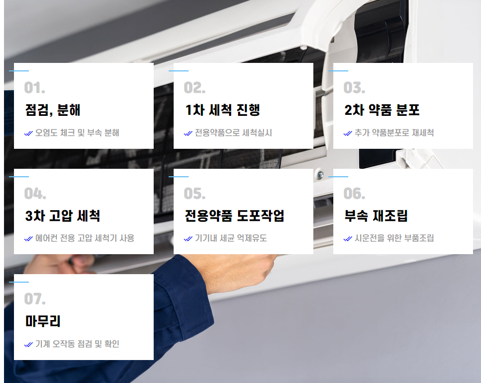 에어컨 청소 비용 청소업체 추천 BEST 5 - Clean N Service