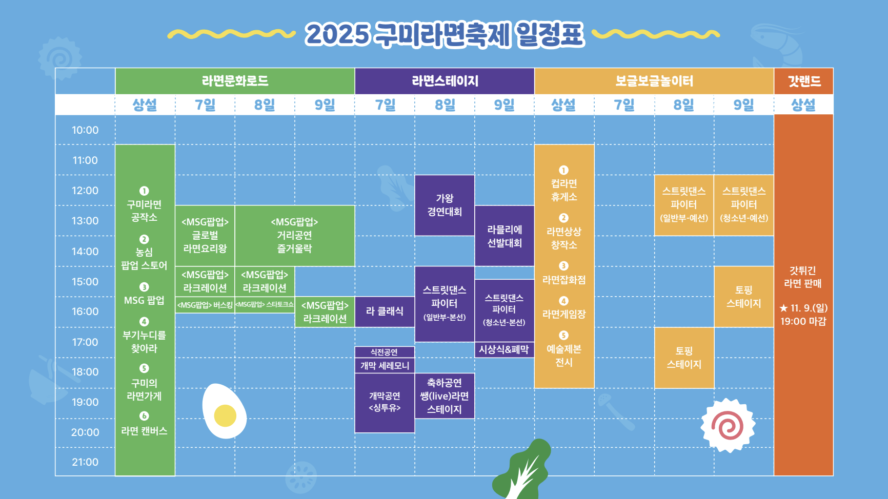 2025 구미라면축제