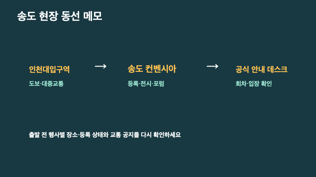 2026 세계한인주간 9월 27일 인천 개막|세계한상대회·프로그램·참여 확인법 본문 정보 이미지 5