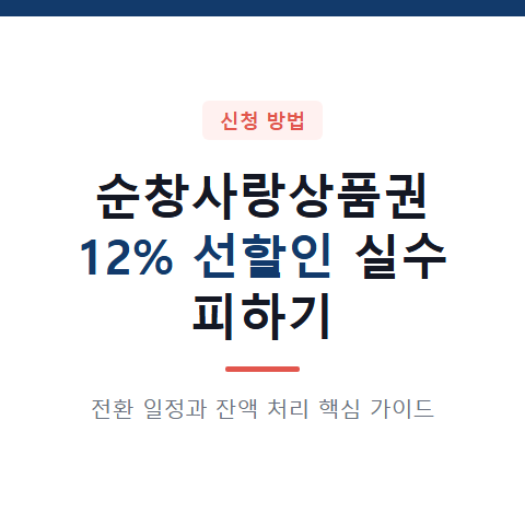 순창사랑상품권 12% 선할인 실수 피하는 5가지 방법과 전환일정 확인서 발급 절차
