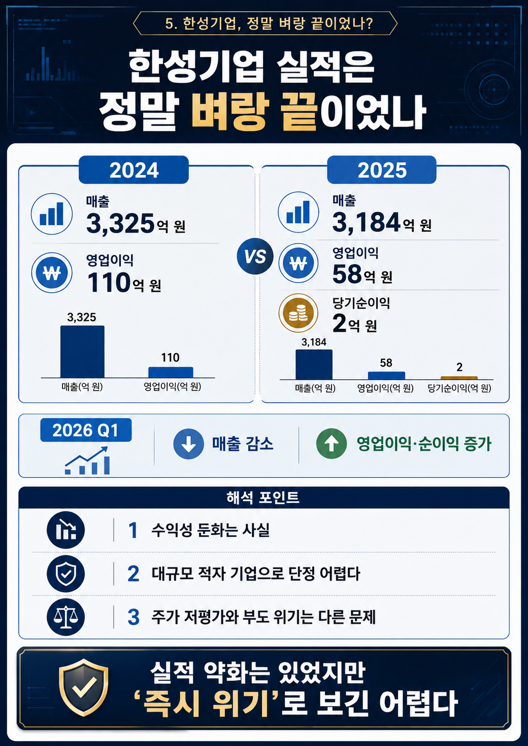 한성기업 주가