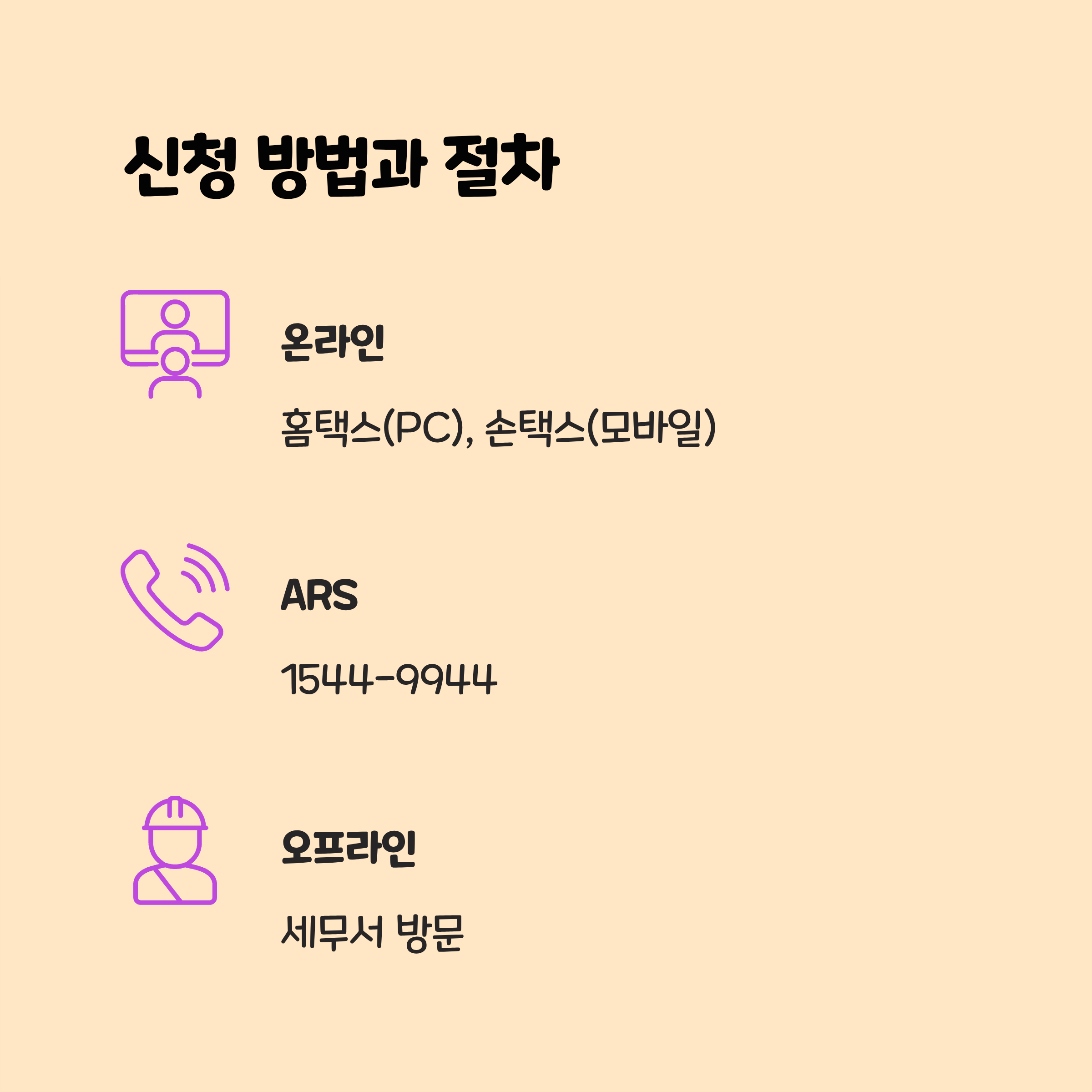 신청 방법과 절차