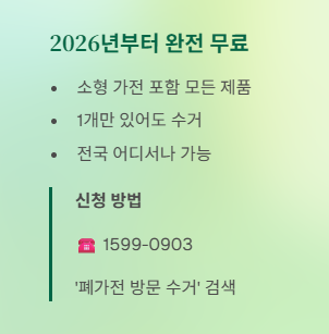 폐가전 무료 수거 서비스 확대