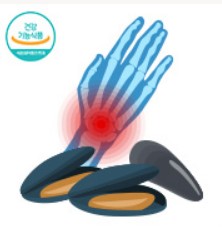 ์ด๋ก์ํํฉ