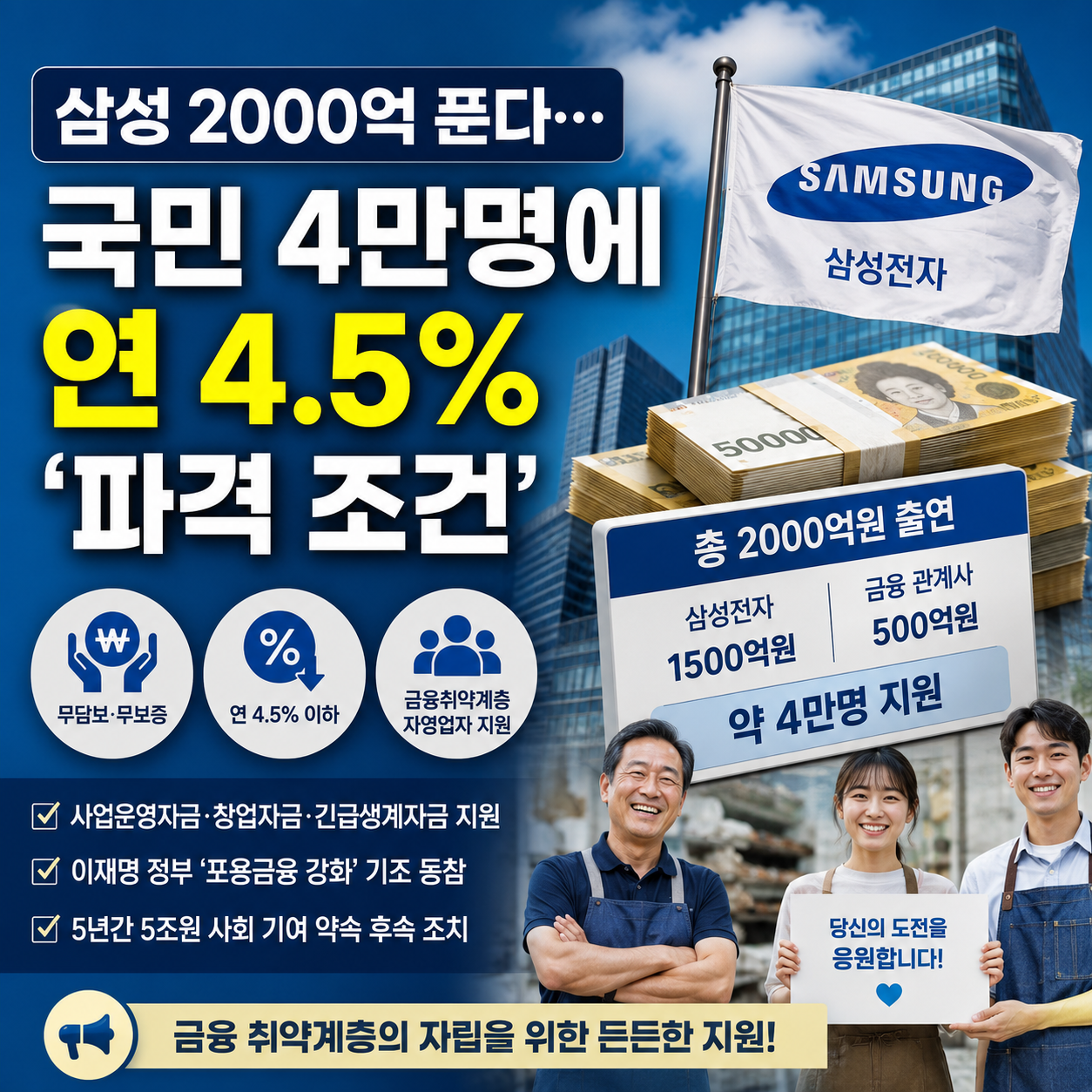 삼성 미소금융 2000억 지원, 연 4.5% 무담보 대출 대상과 신청 조건 총정리
