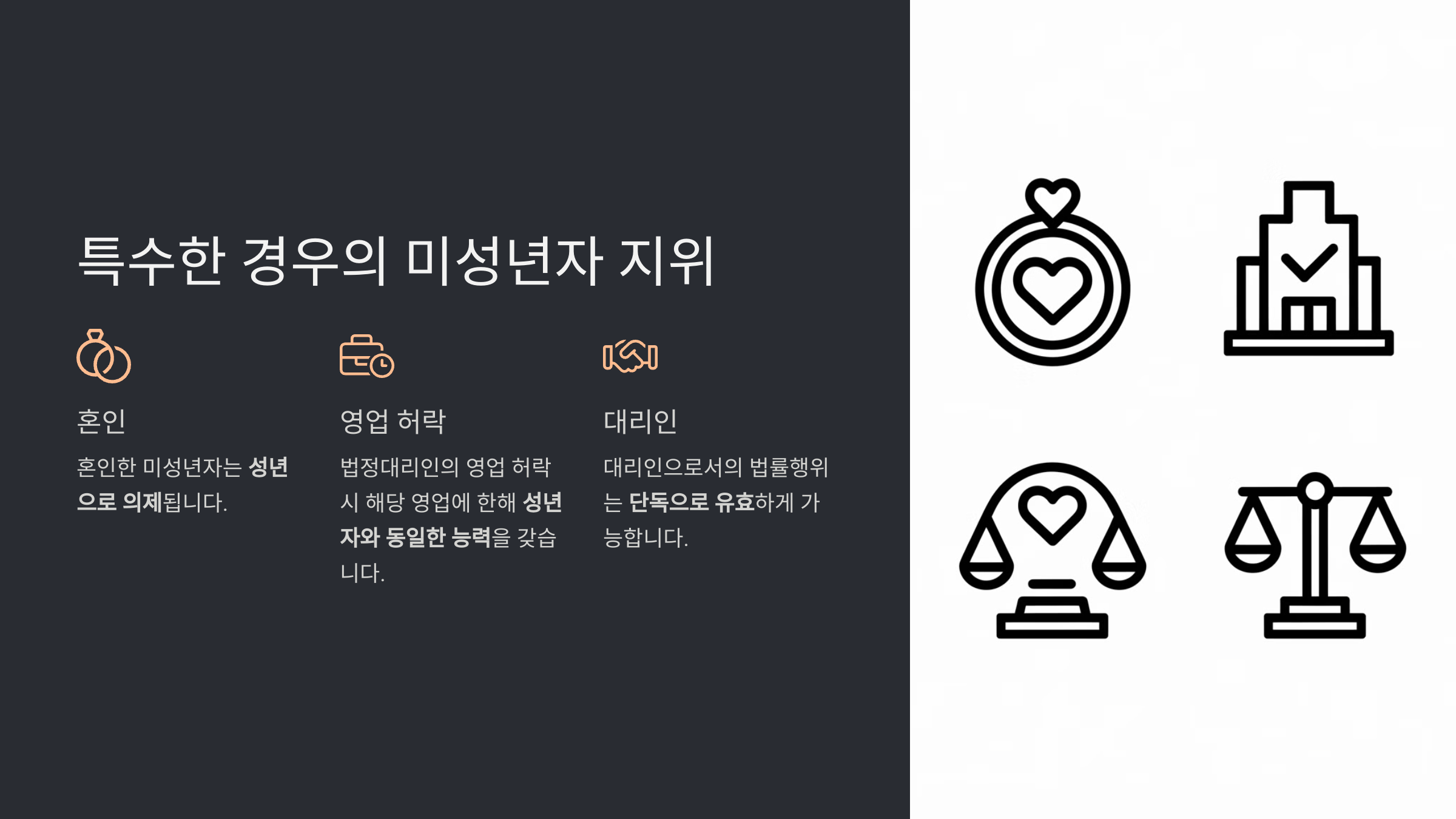 2025년 미성년자 나이