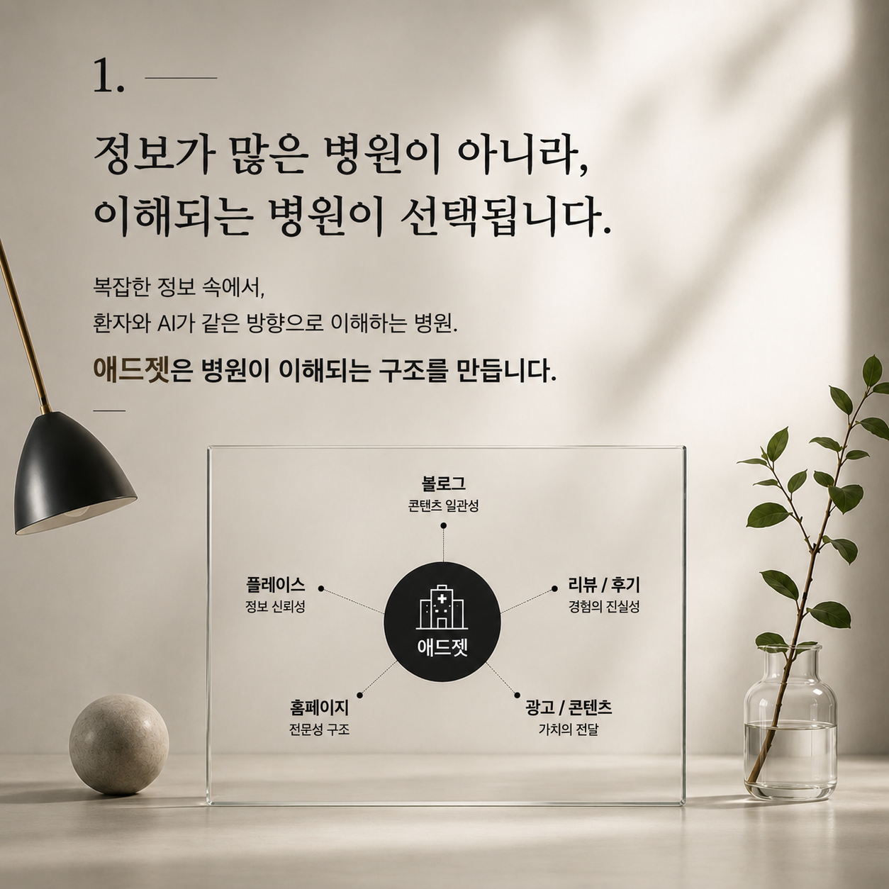 부산병원마케팅
