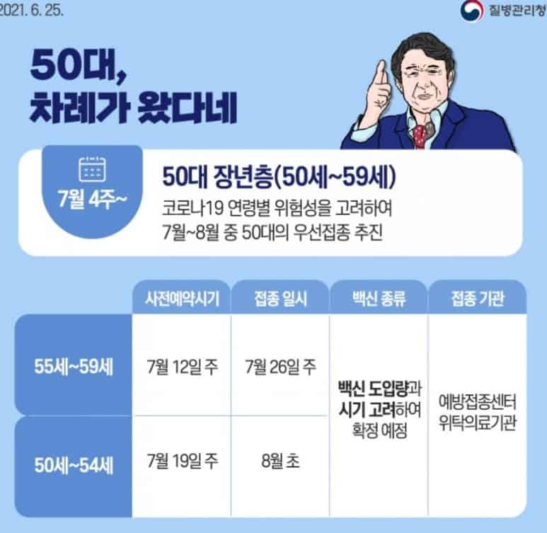 모더나 백신 사전 예약 신청 대상 확인 및 신청하기 - 3분기 예약안내
