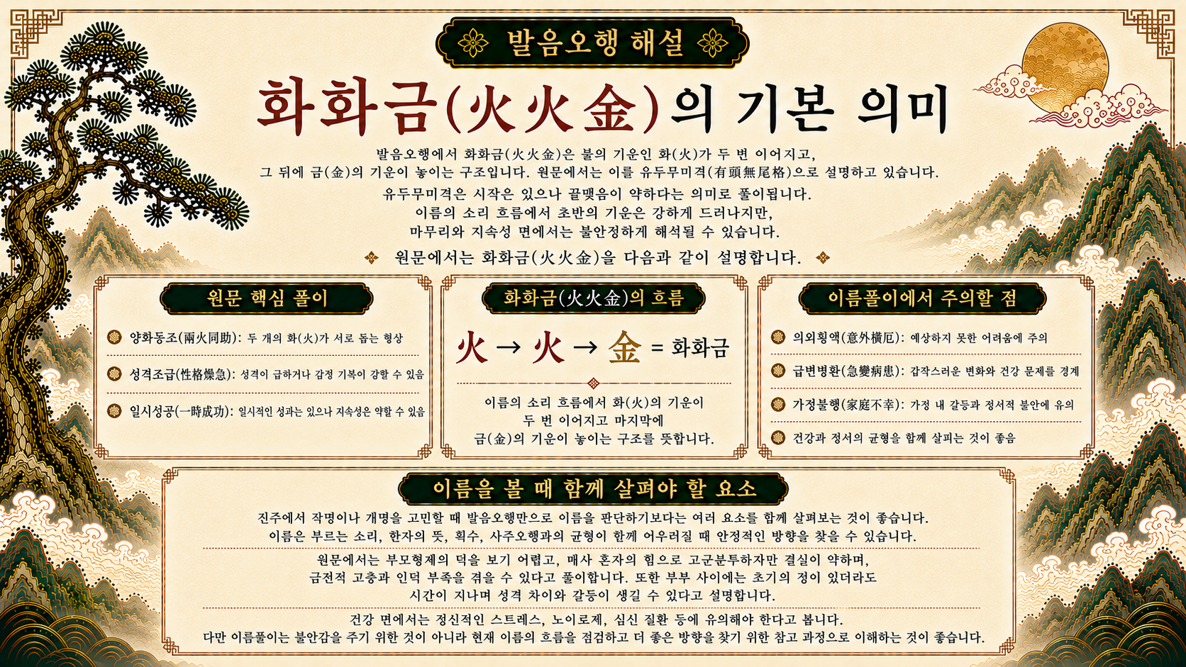 진주작명원 누리작명소 화화금 발음오행 기본 의미와 유두무미격 해설
