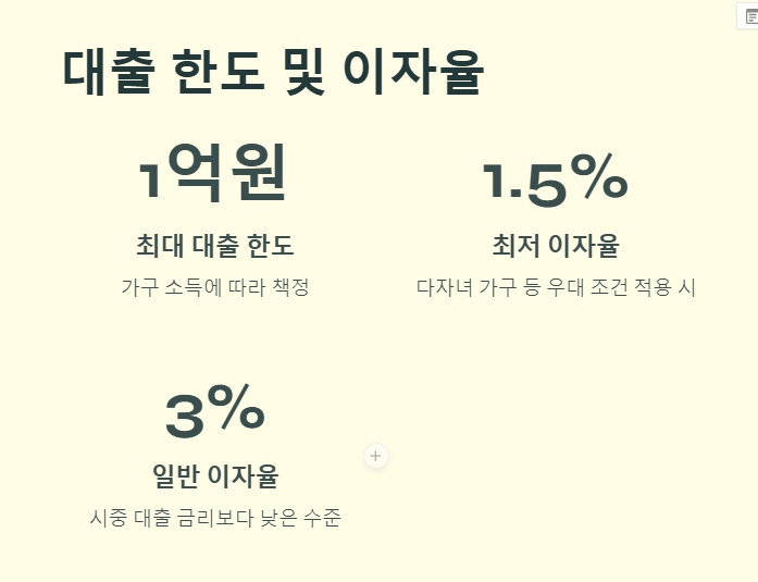 신생아 특례대출 신청 조건 금리 간단히 확인하는 초간단 가이드