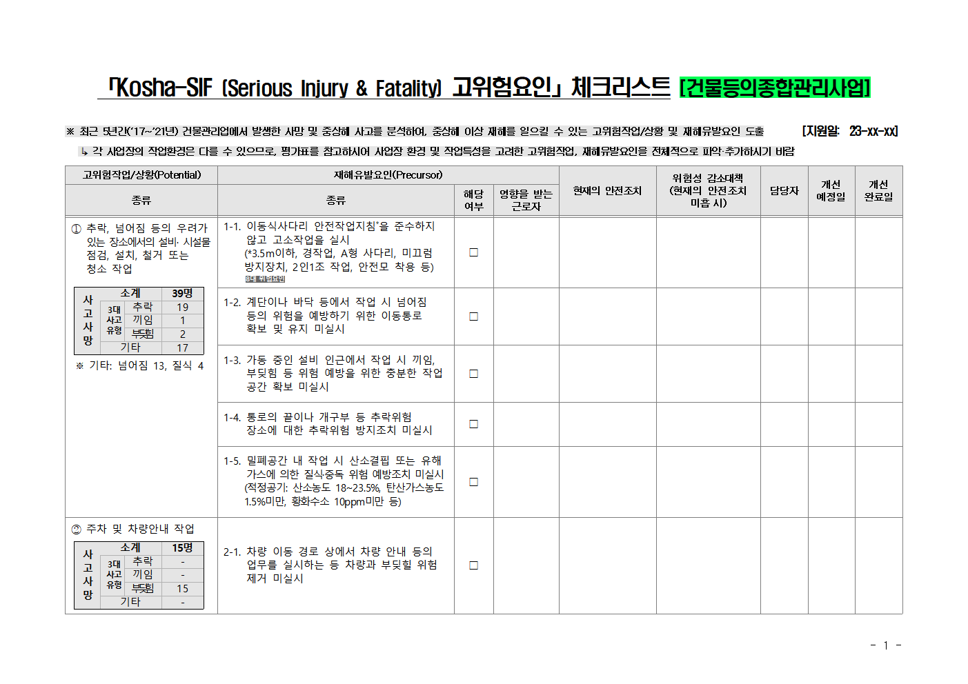 Kosha-SIF 고위험요인 체크리스트