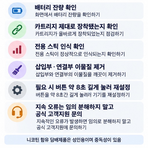 배터리 카트리지 스틱 이물질 오류화면을 확인하고 필요하면 버튼을 약 8초 눌러 재설정하는 점검 방법을 정리한 이미지