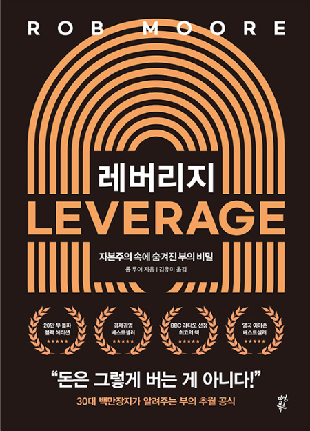 롭 무어, 레버리지