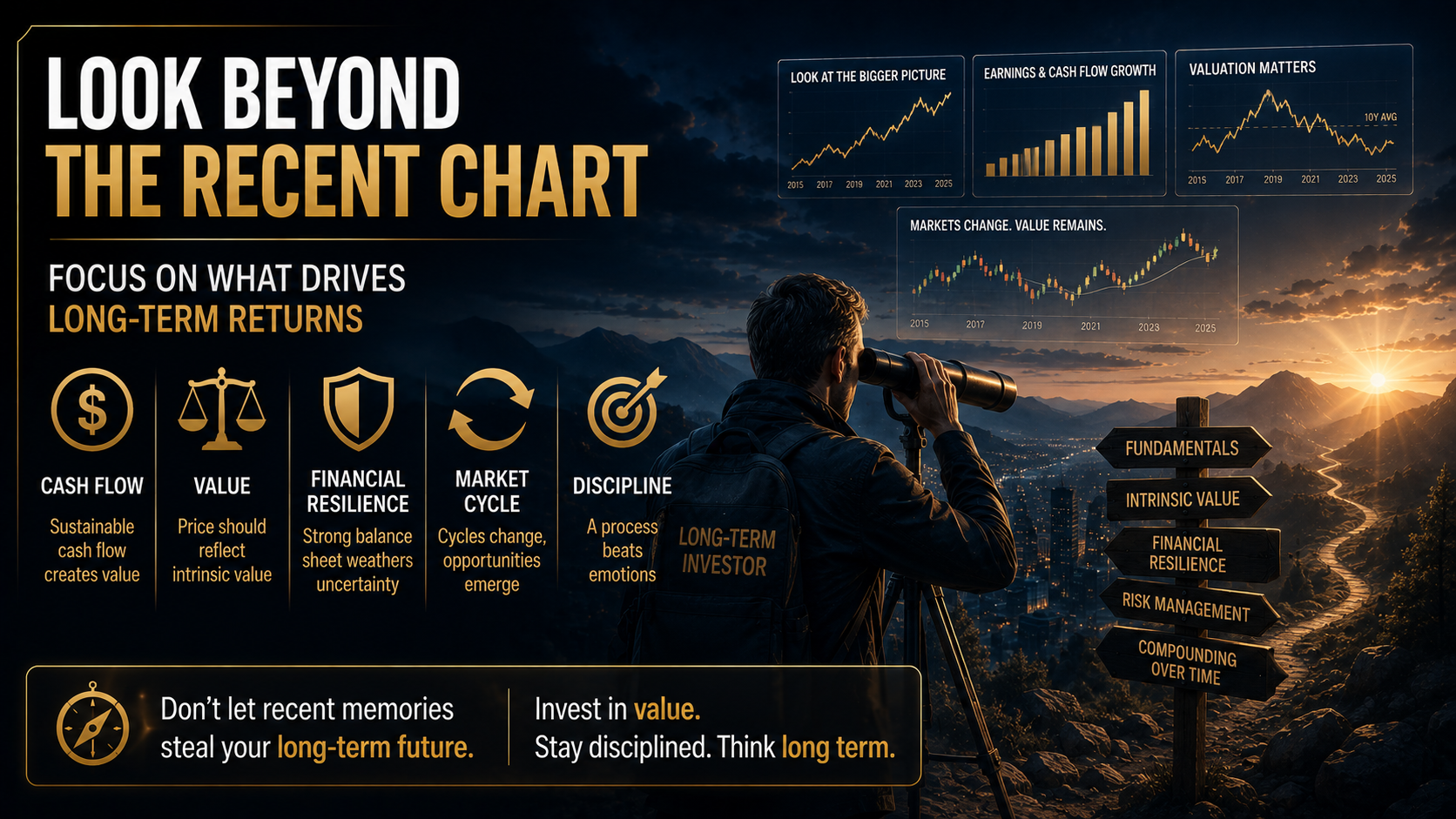 Long-term investing strategy focused on cash flow intrinsic value financial resilience market cycles and investment discipline