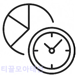 리스크 관리