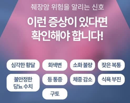 췌장암의 증상