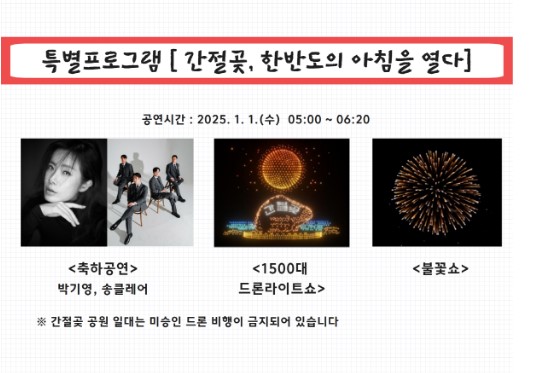 울주 간절곶 해맞이 축제 가이드