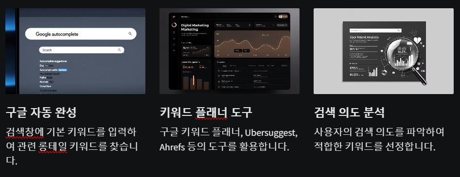 롱테일키워드 찿는 방법