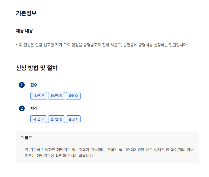 인감증명서 온라인, 모바일 발급 방법