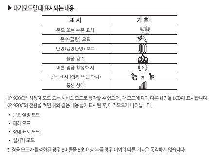 귀뚜라미보일러 사용설명서 - 거꾸로 콘덴싱 보일러 (밀폐식) 43DC/48DC(NCTR-60S) 운전모드/대기모드