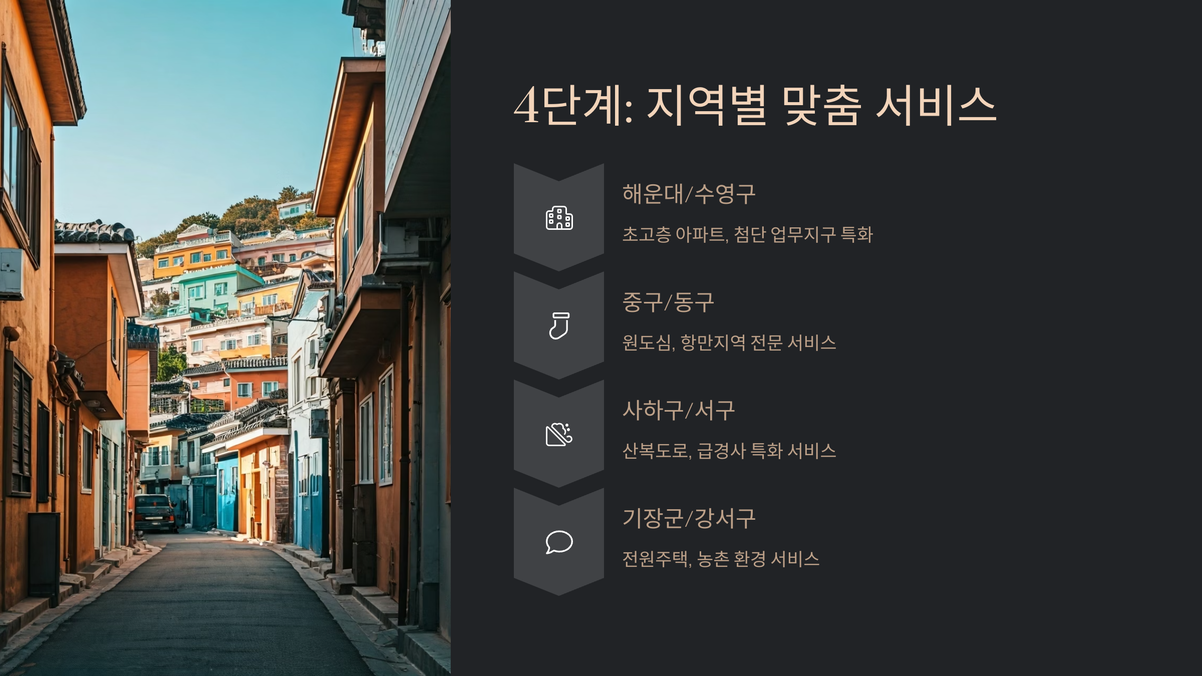 부산 이삿짐센터 지역별 맞춤 서비스