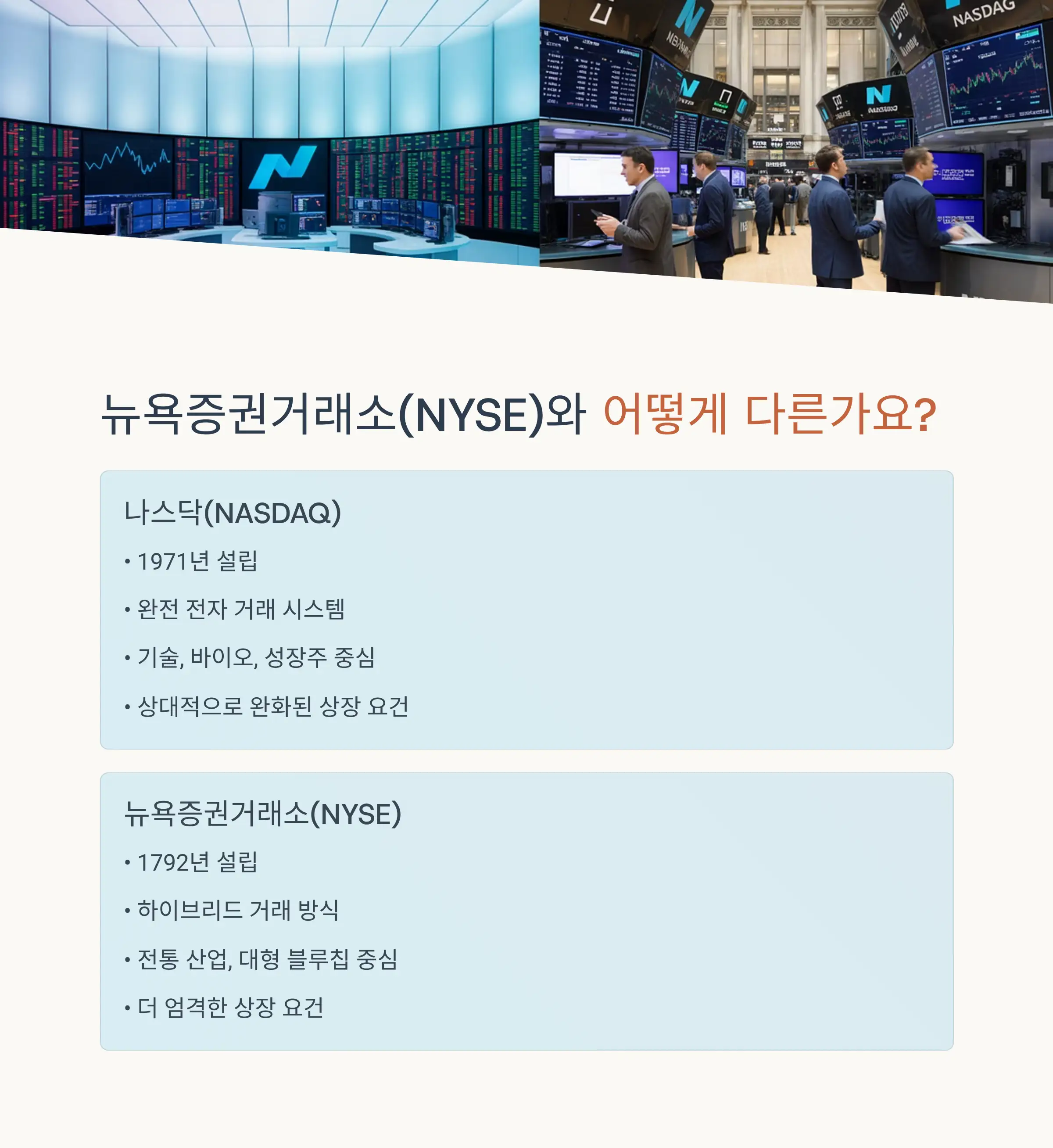 나스닥 상장 조건과 프로세스