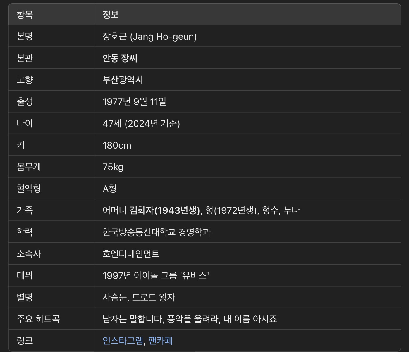 장민호 나이 팬카페 노래모음 풍악을 울려라 콘서트 내 이름 아시죠 갤러리 결혼 편스토랑 키 몸무게 고향 가족