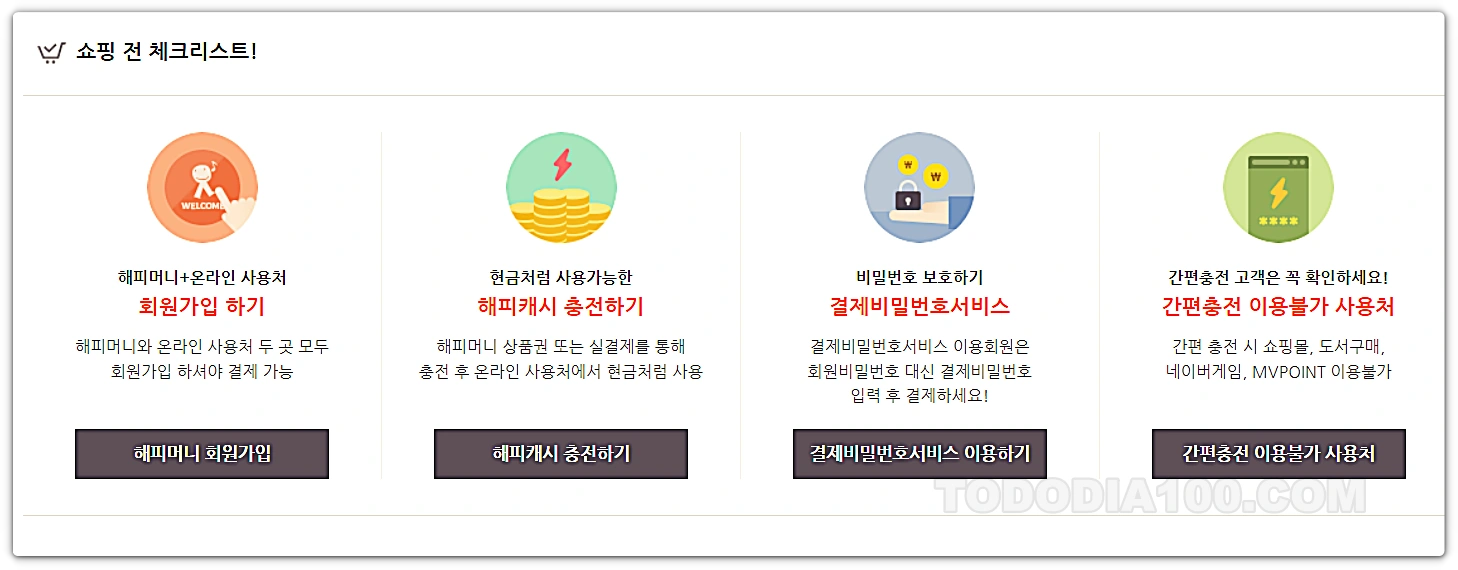해피머니 쇼핑전 체크리스트