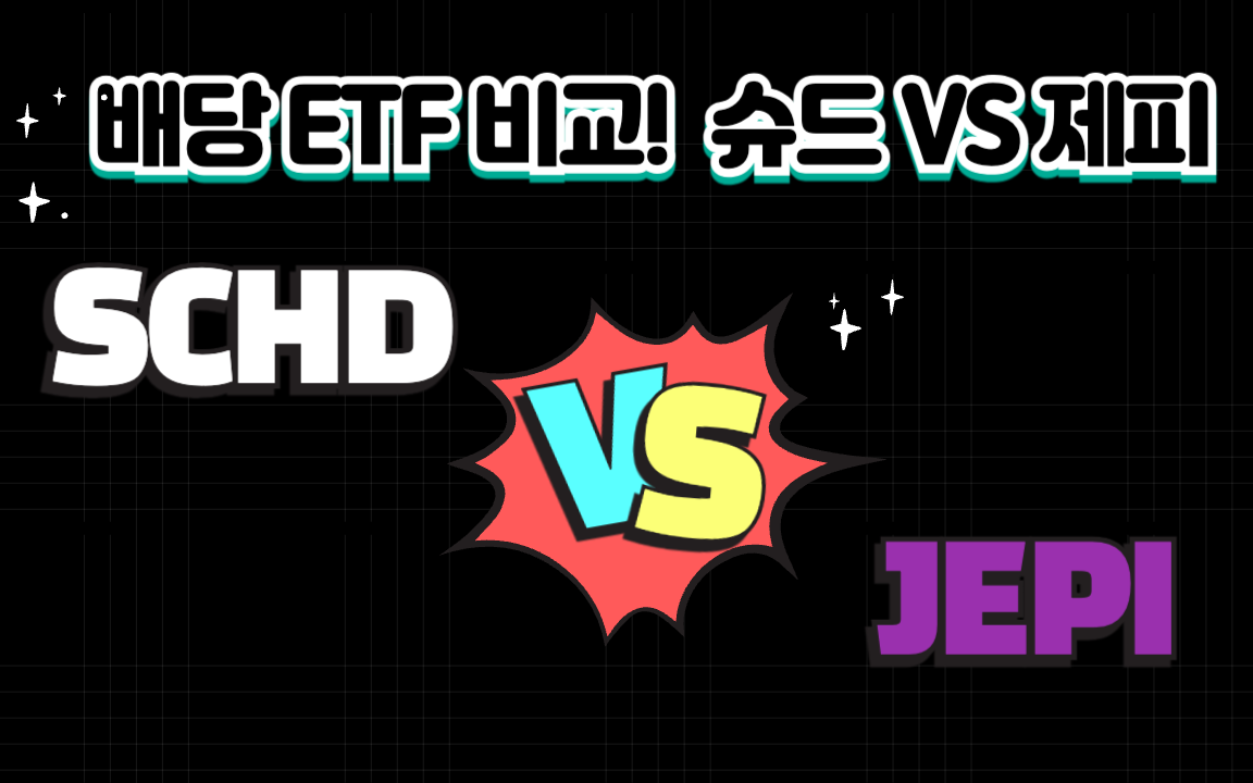 배당 ETF비교 슈드VS제피