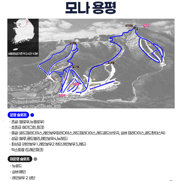 모나 용평