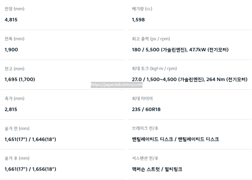 2025 쏘렌토 하이브리드 제원