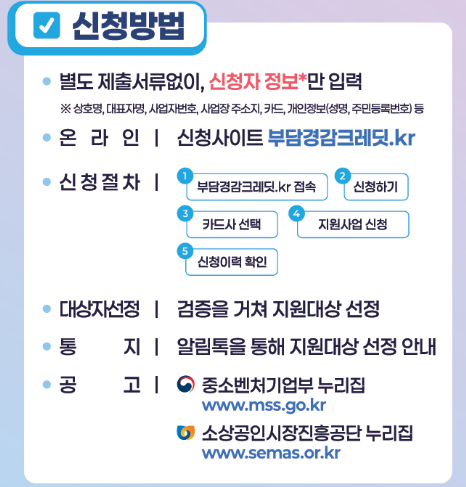 신청방법