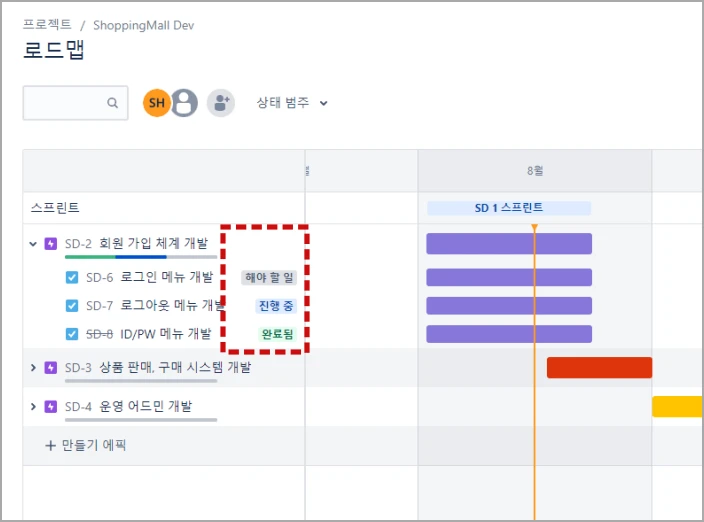 로드맵 메뉴를 체크한다.