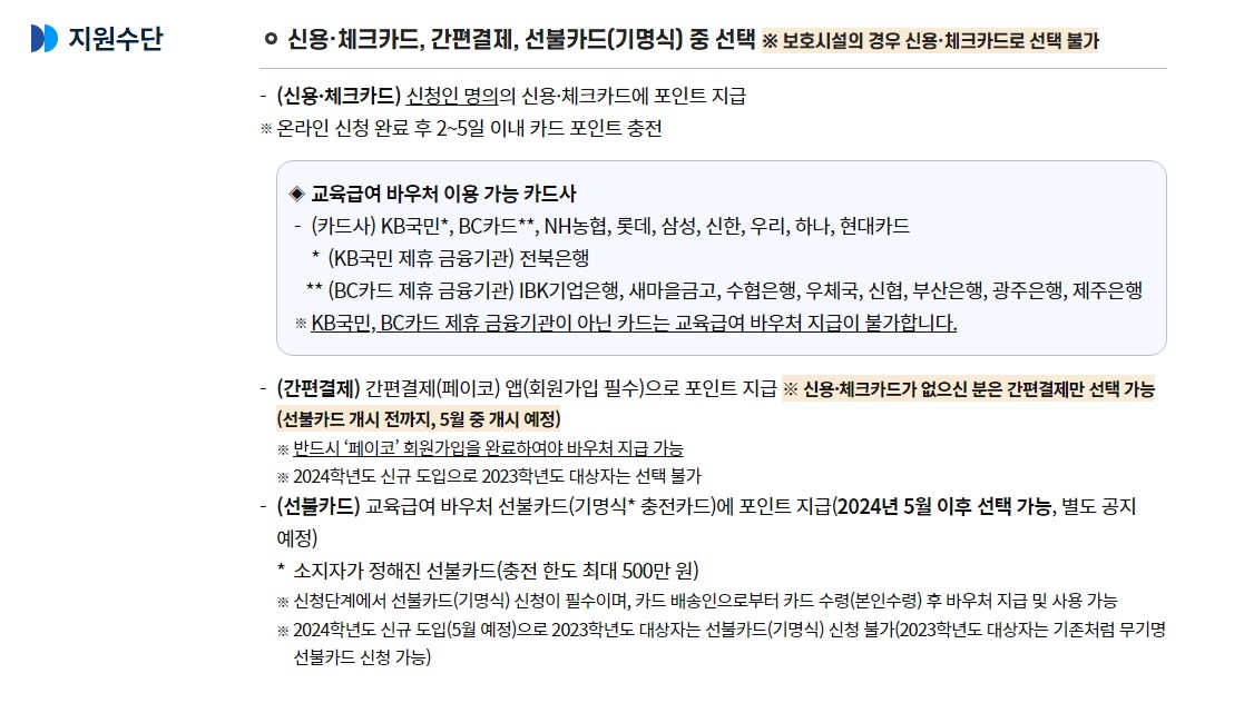 2024교육바우처 지원수단