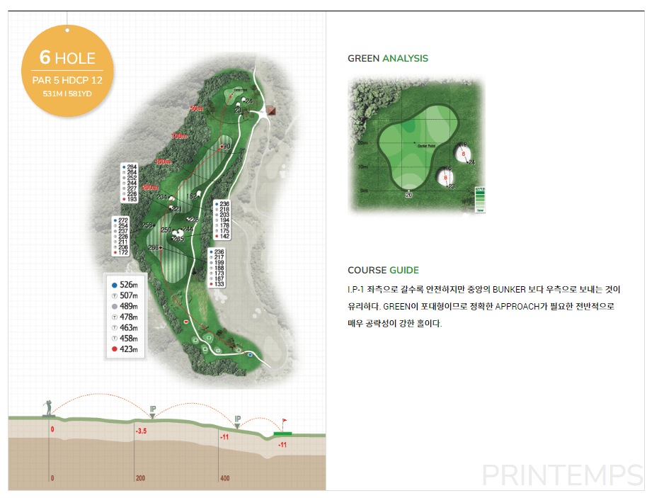 몽베르 컨트리클럽 브렝땅(봄) 코스 06