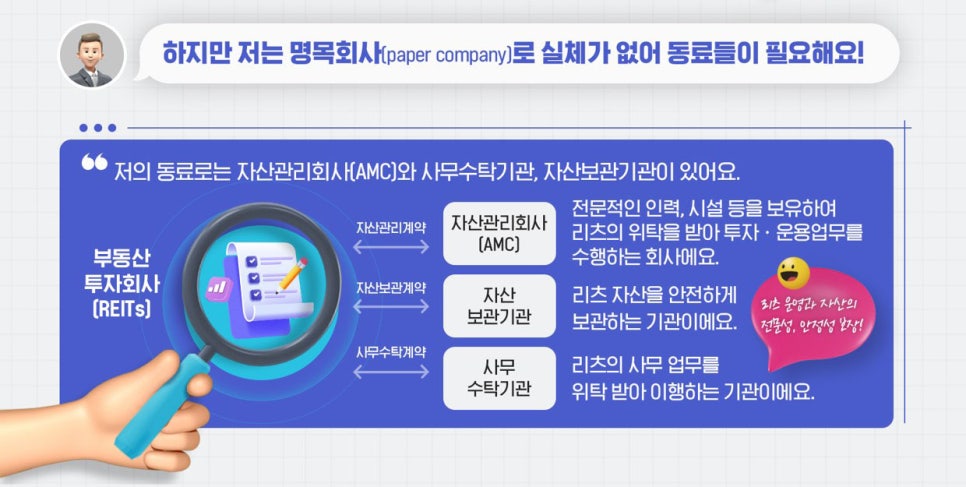 자산관리회사