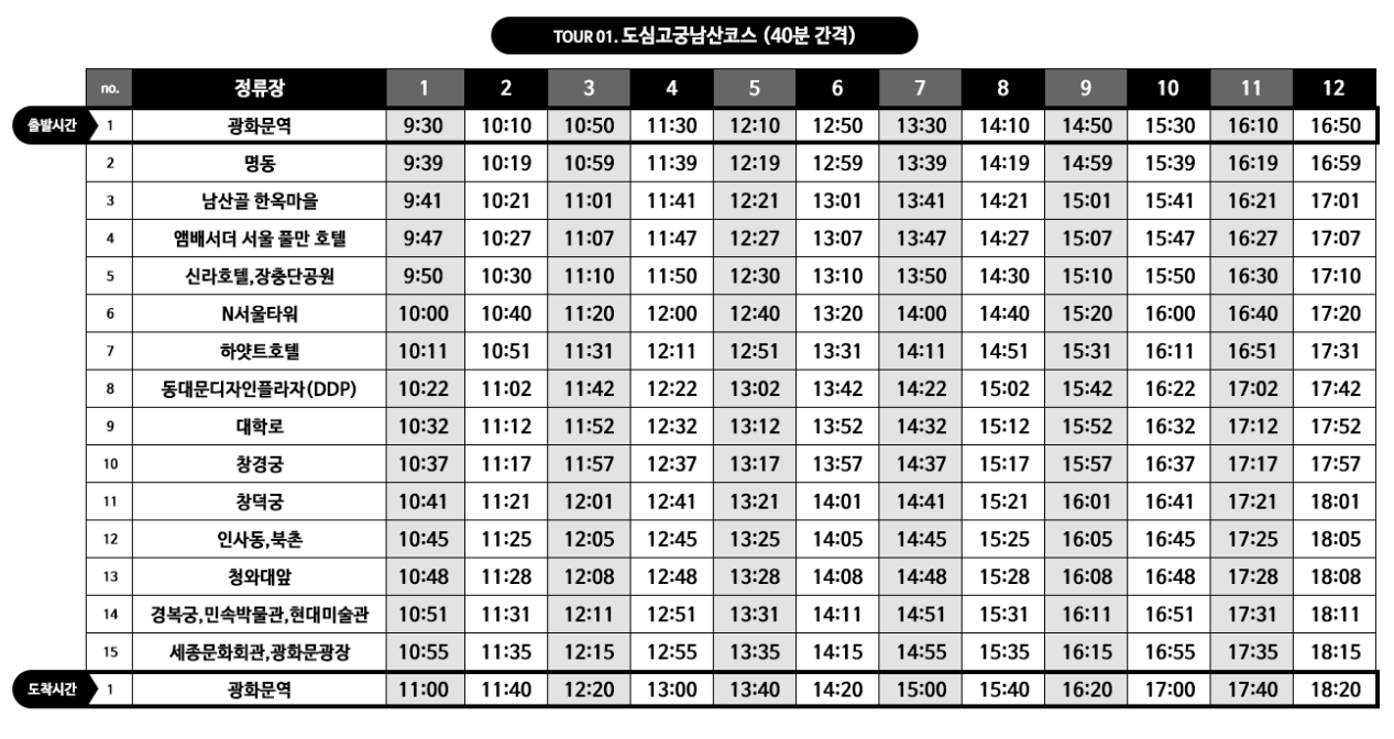 서울시티투어버스
