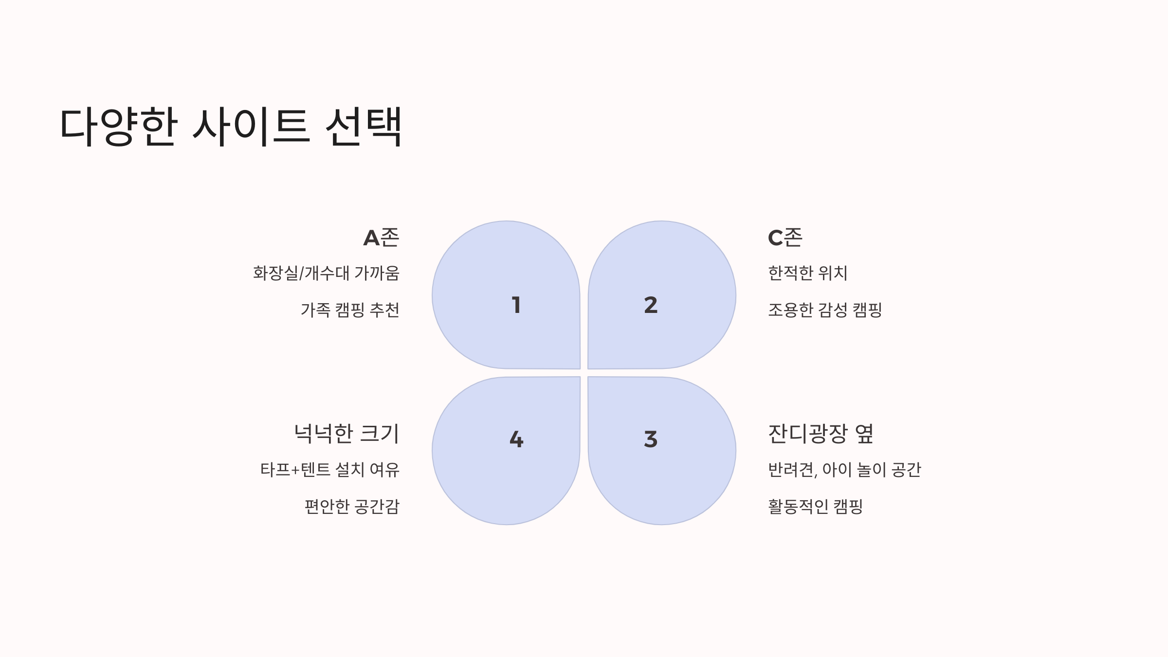 🏕️ 2025 양양 오토캠핑장 : 자연 속 여유를 느끼다!