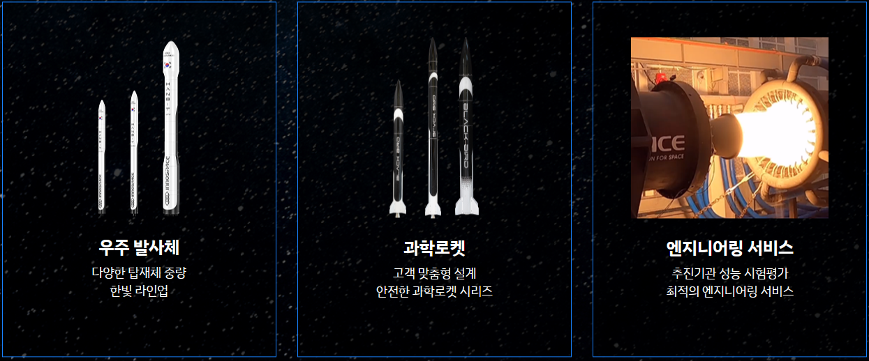 이노스페이스 사업분야