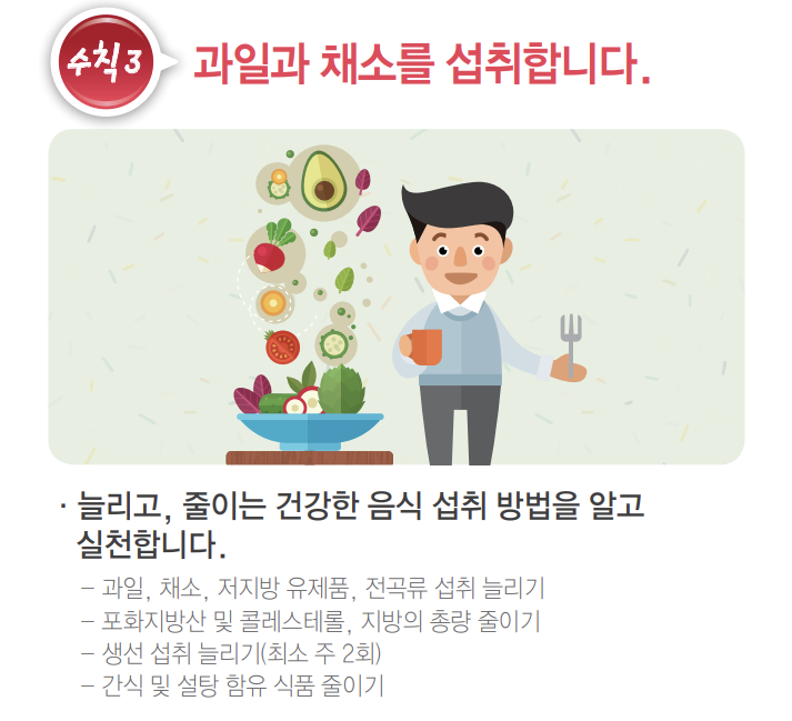 과일과 채소를 섭취합니다.
