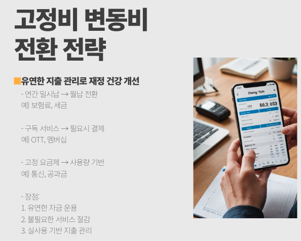 고정비 변동비 전환 전략