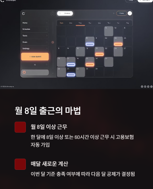 월 8일 출근의 마법