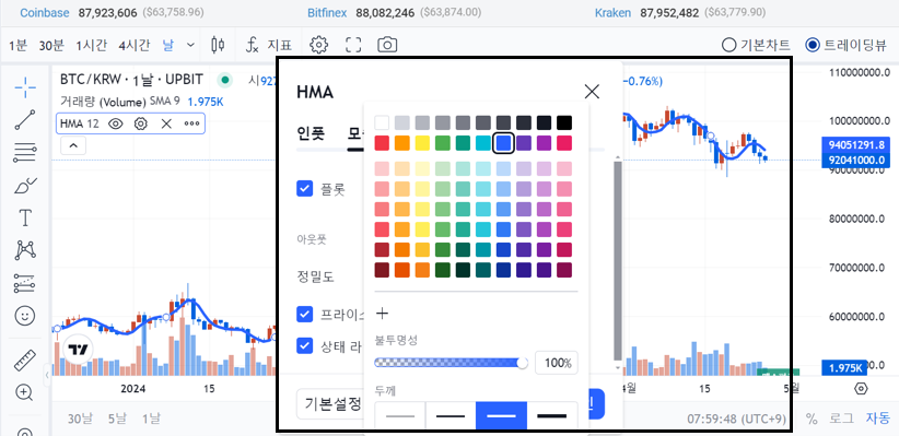 이동 평균선 색상 및 굵기 설정
