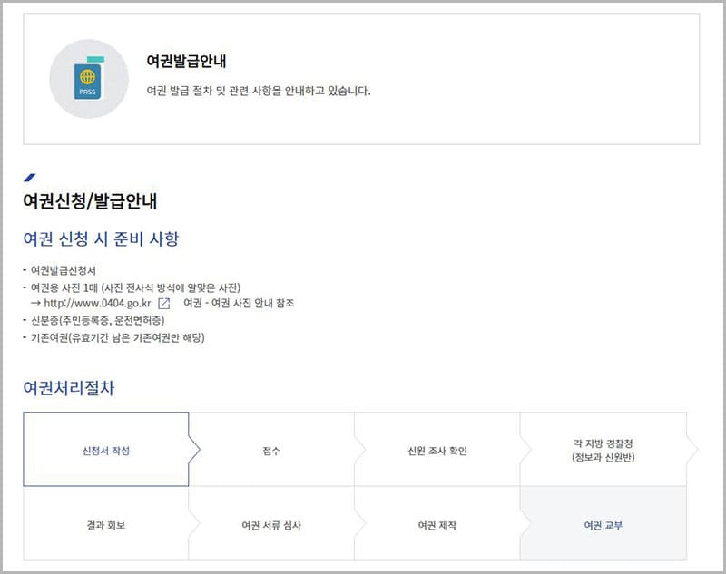 여권 발급 안내