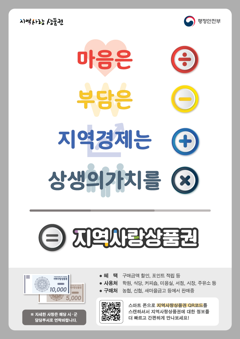 지역사랑 상품권 구매 방법 : 국비 지원 확대와 혜택 총정리 