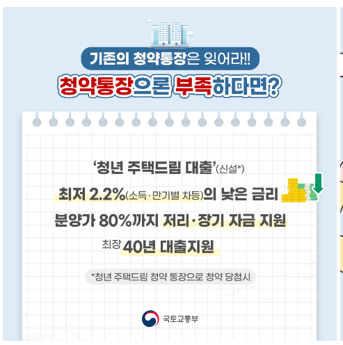 청년 주택드림 청약통장 가입조건
