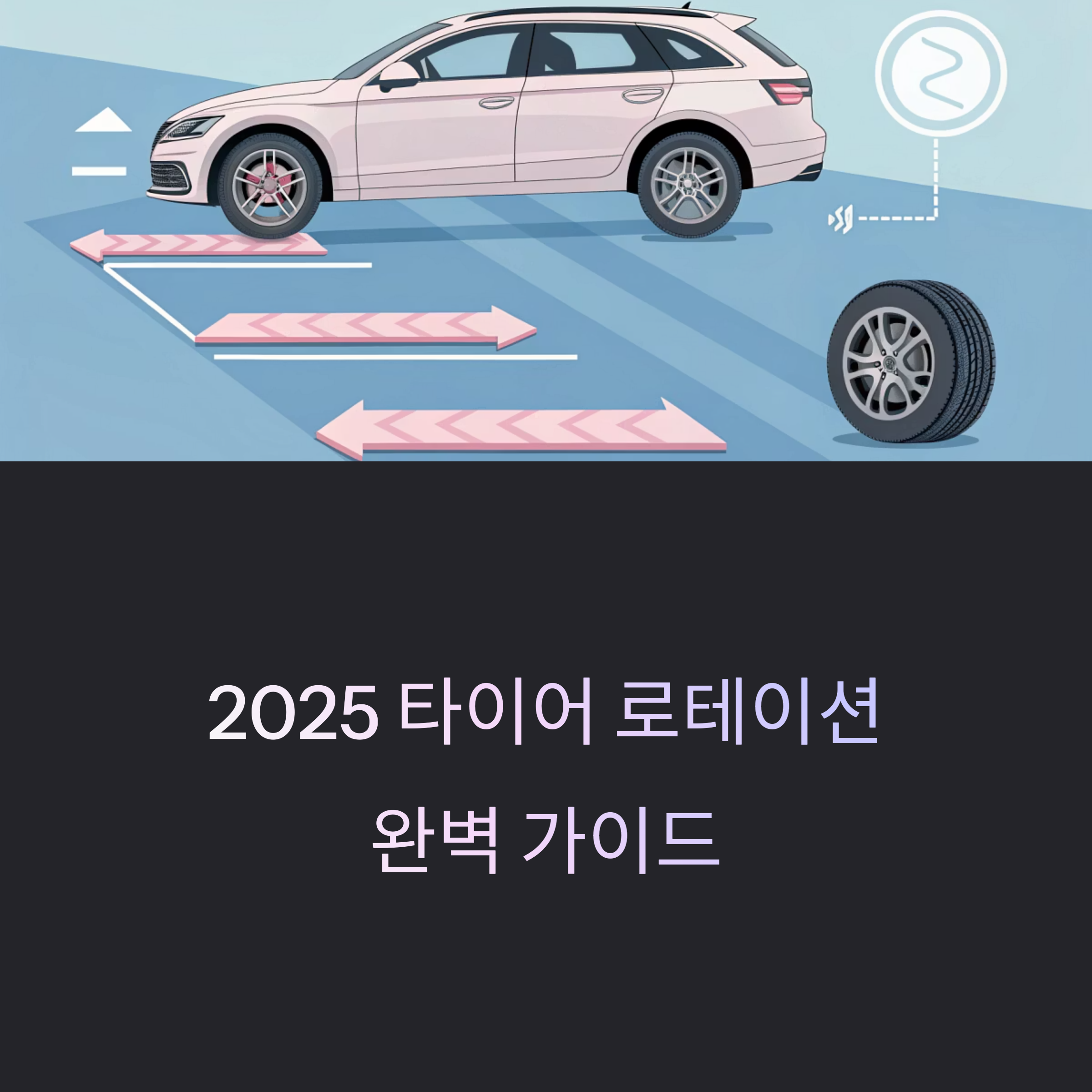 타이어 로테이션