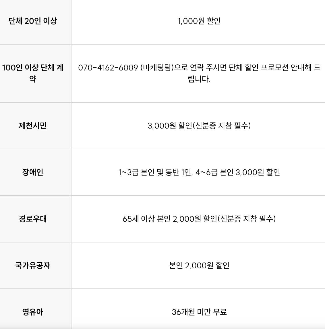 케이블카 할인요금 안내