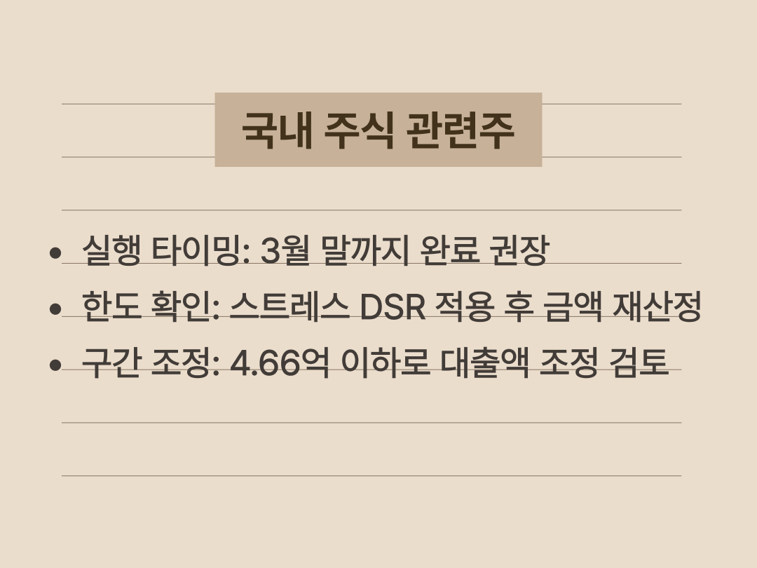 4월 대출 규제 시행 전 대응 전략 체크리스트